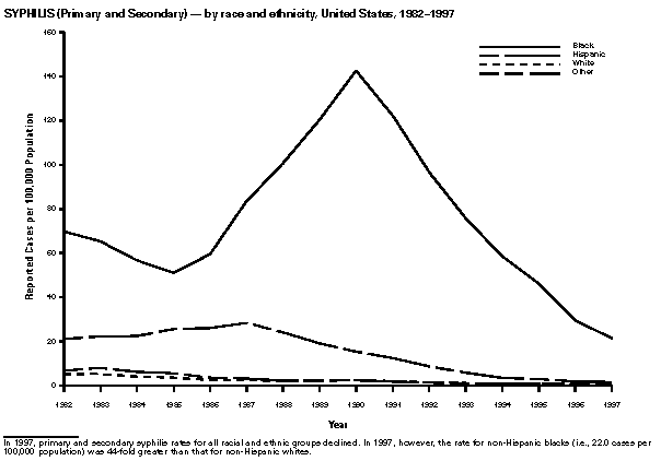 Figure_45