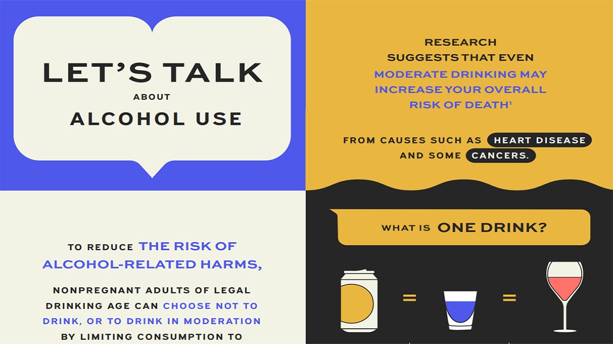 infographic 2 alcohol use