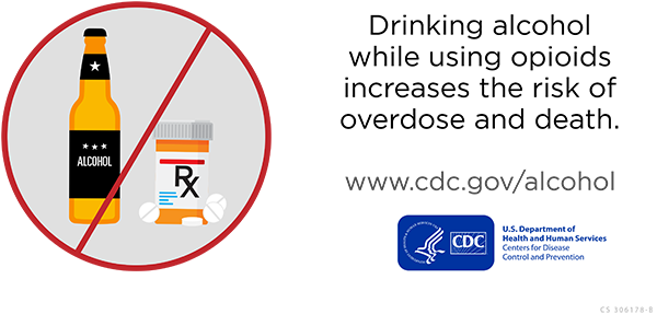 Bottles of alcohol and pills crossed out, with text: "Drinking alcohol while using opioids increases the risk of overdose and death."