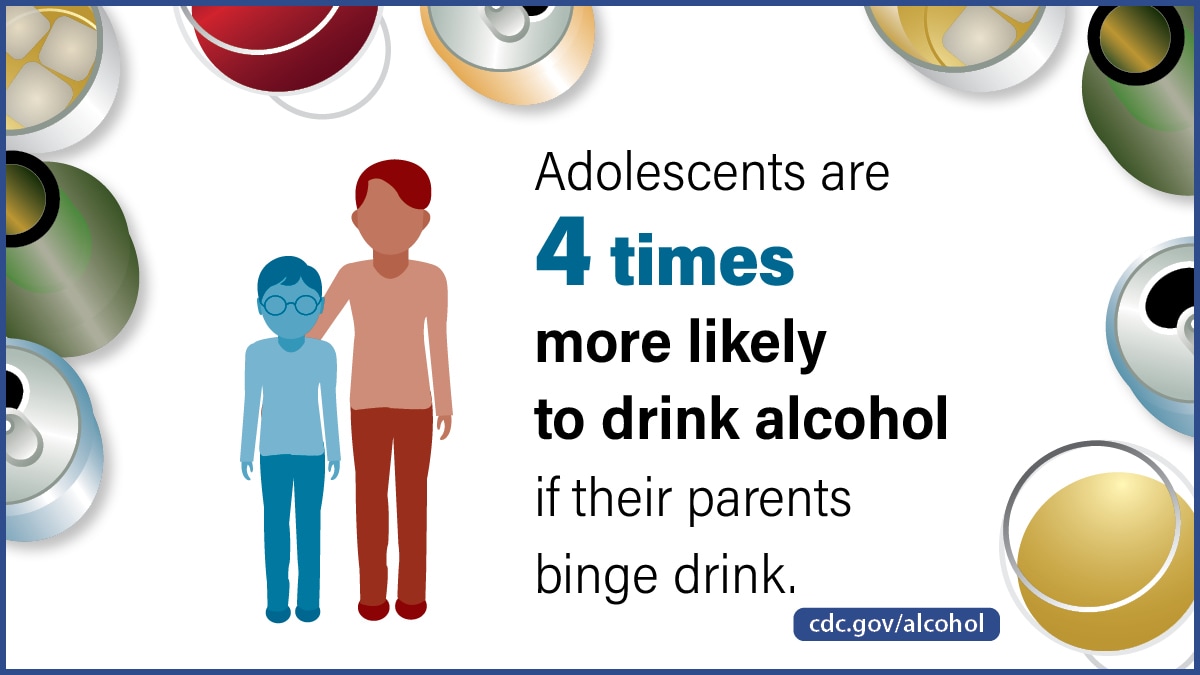 Parent with arm around child. Text reads "Adolescents are 4 times more likely to drink alcohol if their parents binge drink."