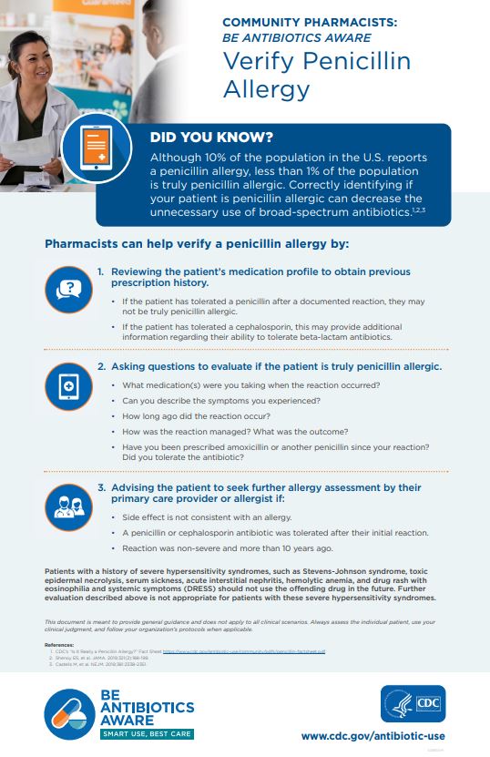 Verify Penicillin Allergy