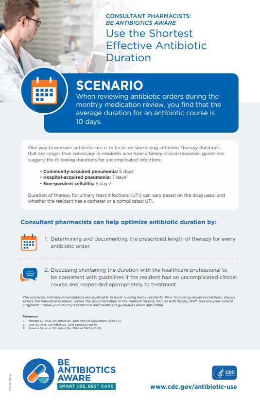 Use the Shortest Effective Antibiotic Duration