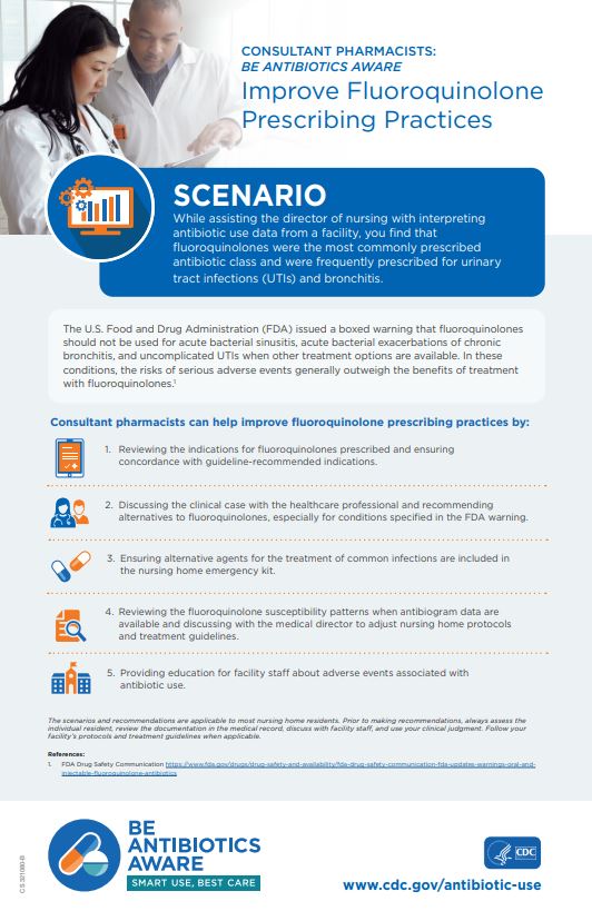 Improve Fluoroquinolone Prescribing Practices