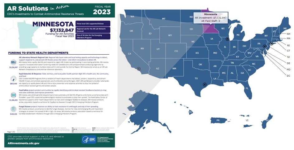 AR Investment Map Minnesota Factsheet.