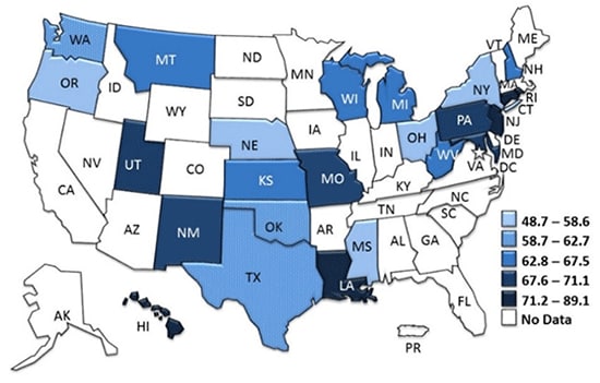 Percentage of Flu Vaccination among Children aged 0-17 years with Asthma