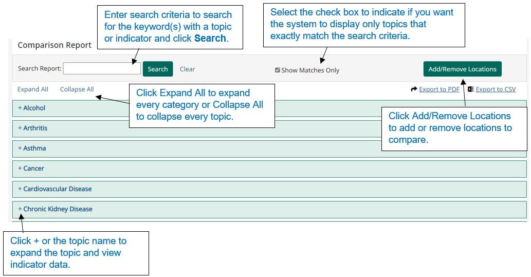 Instructions to select locations to compare data between locations for the most current year's data.