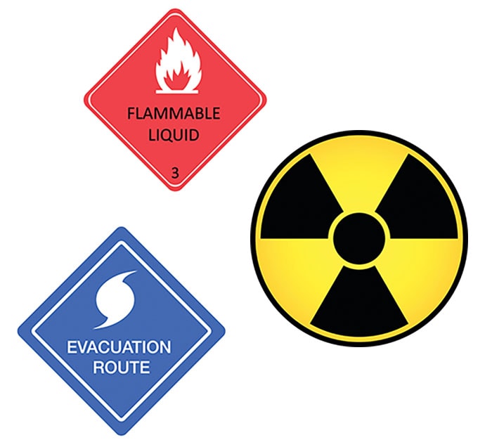 Hazard Symbols