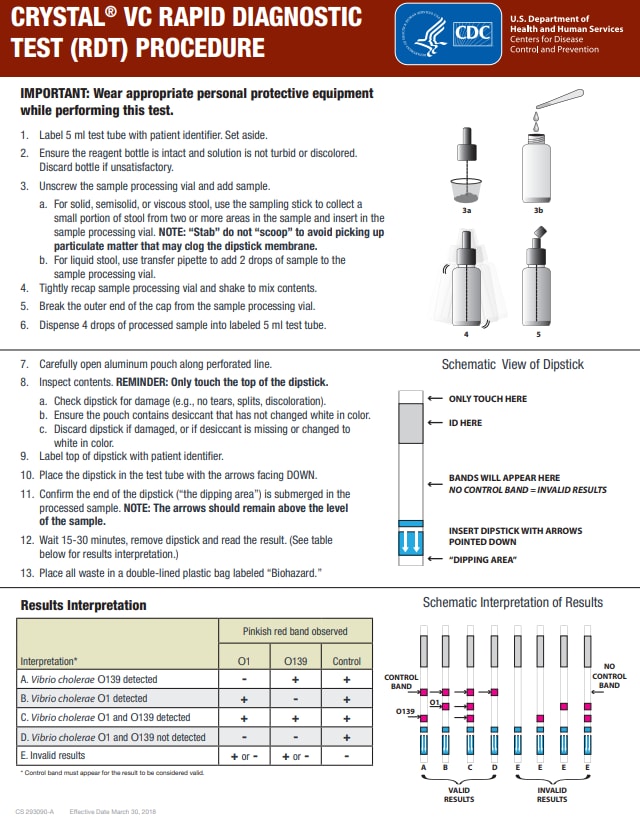 Small image of PDF titled Cholera-Crystal® VC Rapid Diagnostic Test (RDT) Procedure (ENG)