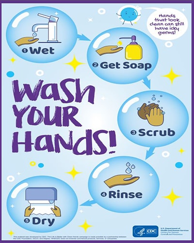 Wash Your Hands