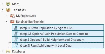 Added Data is chosen, and the shapefile is showing.