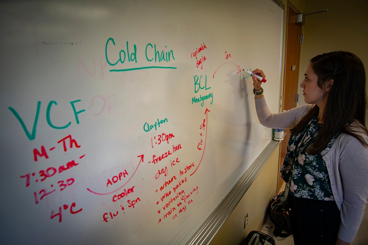 EIS officer writes notes on a whiteboard.