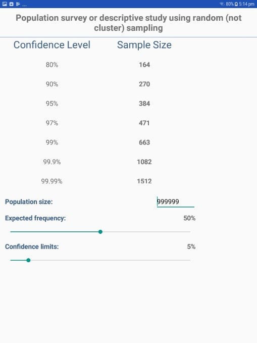 Screen shot of Population Survey option in StatCalc