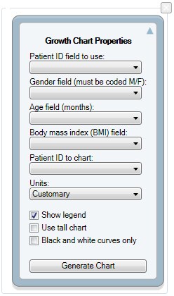 Growth Chart Gadget