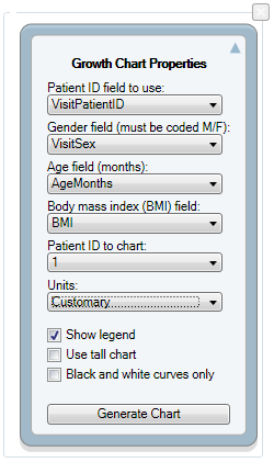 Completed Growth Chart Gadget