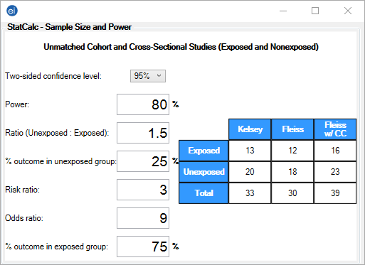 StatCalc Unmatched cohort and cross-sectional studies.