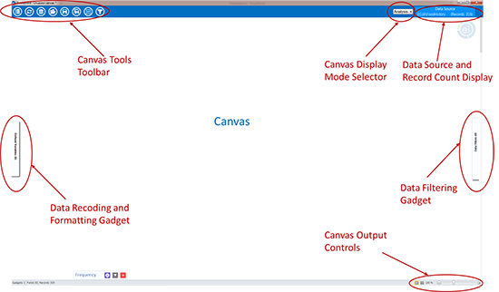 Visual Dashboard canvas