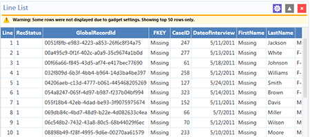 Generated Line List of all variables