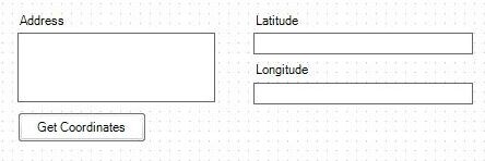 Demonstration template: Geo-Location