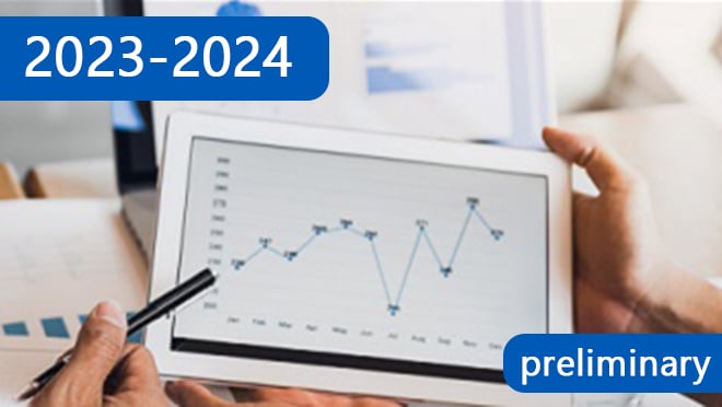 A picture of a tablet with a line graph on it. The image is overlaid with "2023-2024" and "preliminary."