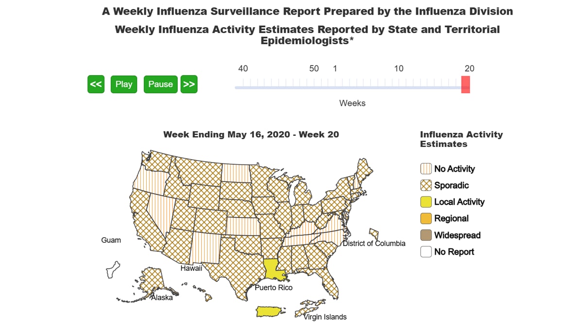 A Weekly Influenza Surveillance Report Prepared by the Influenza Division