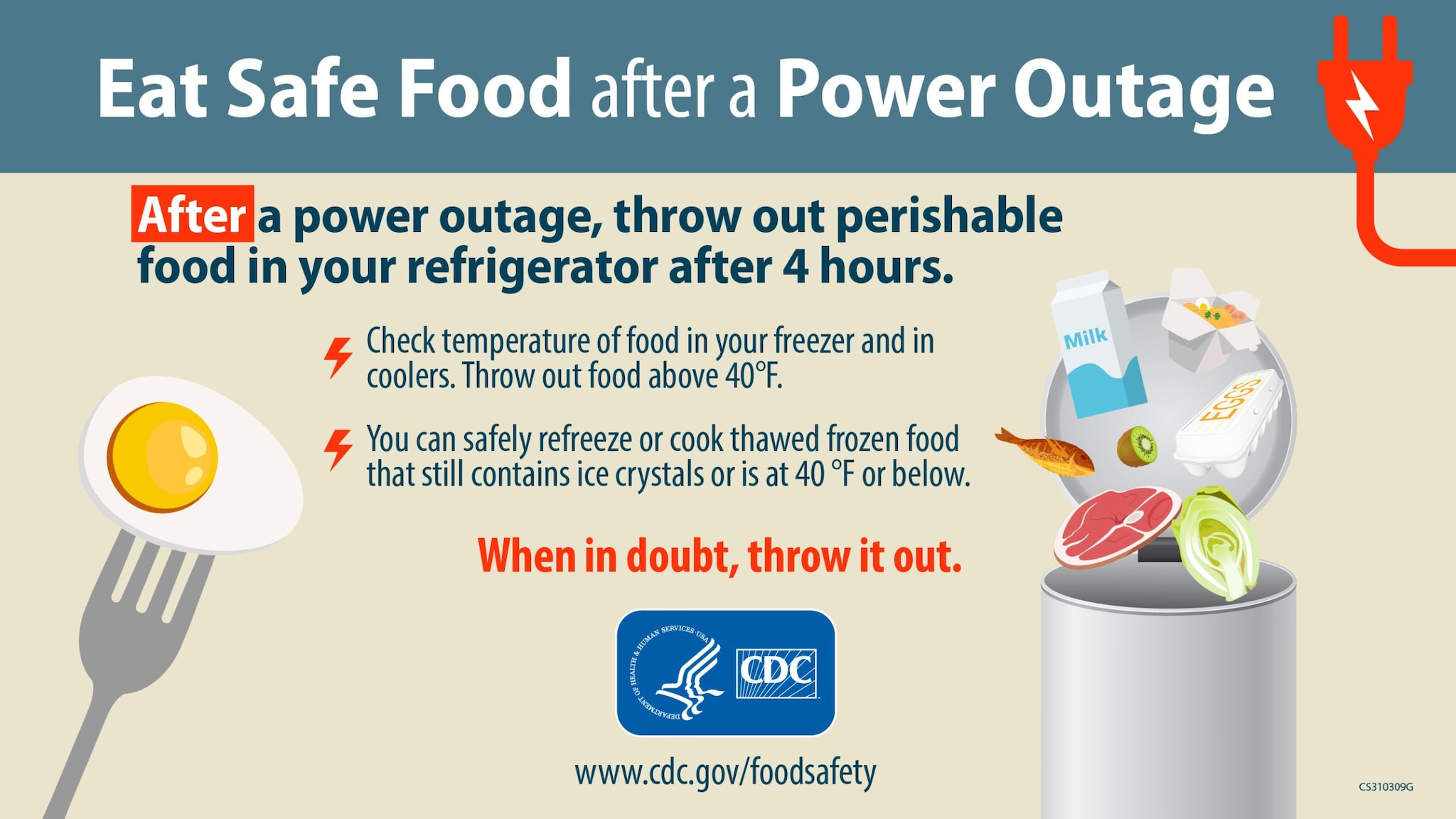 Eat safe food after a power outage: throw out perishable food in your refrigerator after 4 hours. Check temperature of food in your freezer and in coolers. Throw out food above 40F. You can safely refreeze or cook thawed frozen food that still contains ice crystals or is at 40F or below. When in doubt, throw it out.