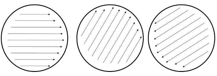 Plate streak diagram