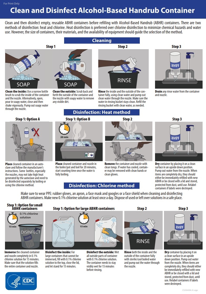 thumbnail image of "clean and disinfect alcohol-based handrub containers"