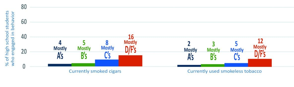 Tobacco 1b