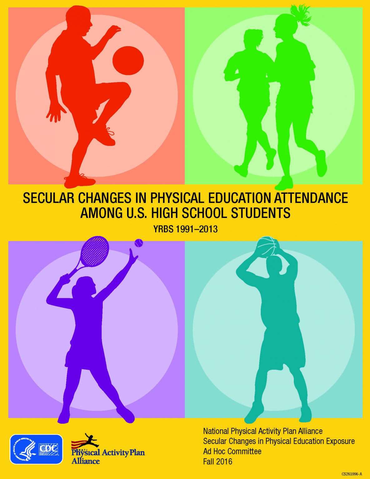 Secular Changes in Physical Education Attendance Among U.S. High School Students Cover