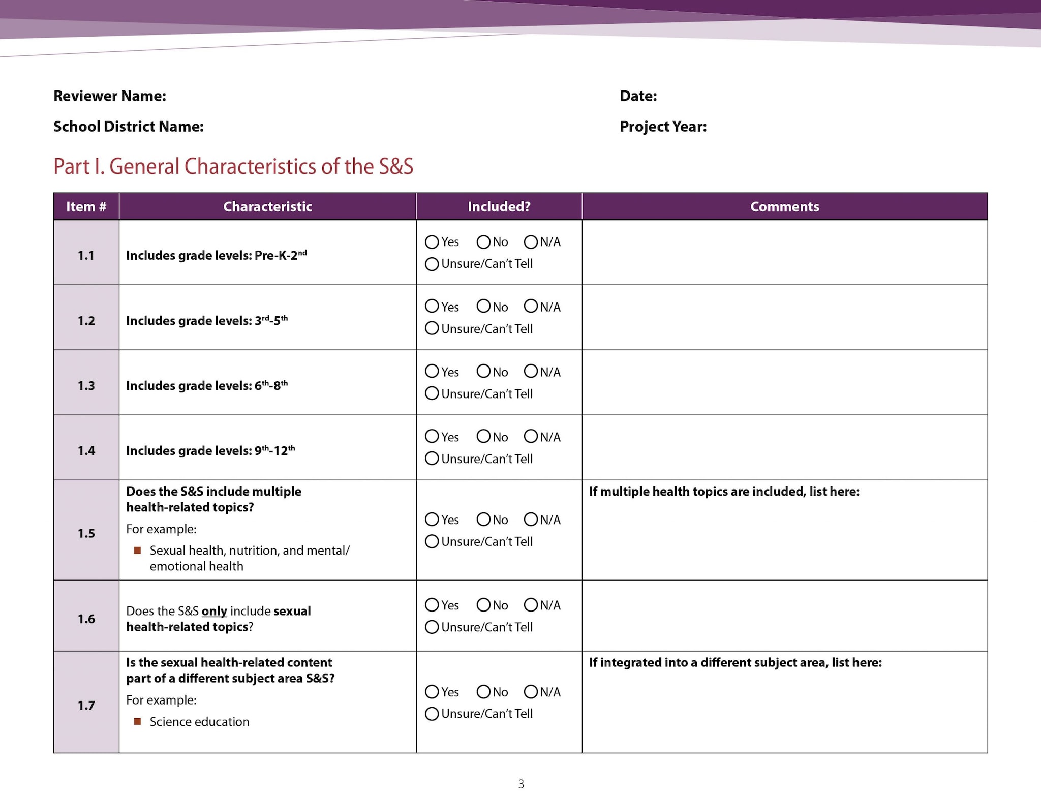 Sexual Health Education Scope and Sequence Checklist form