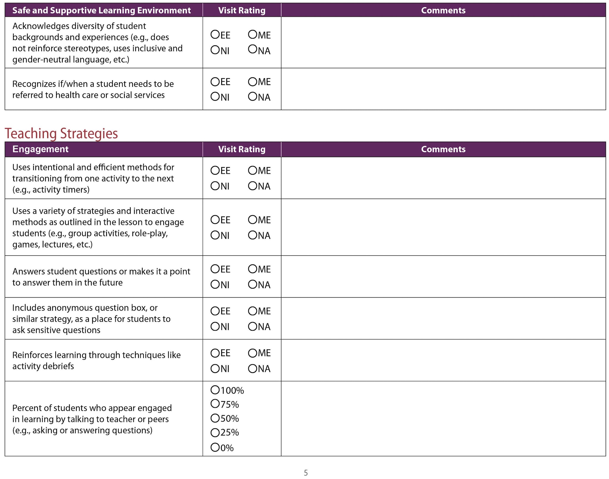 Health Education Teacher Coaching Form cover image