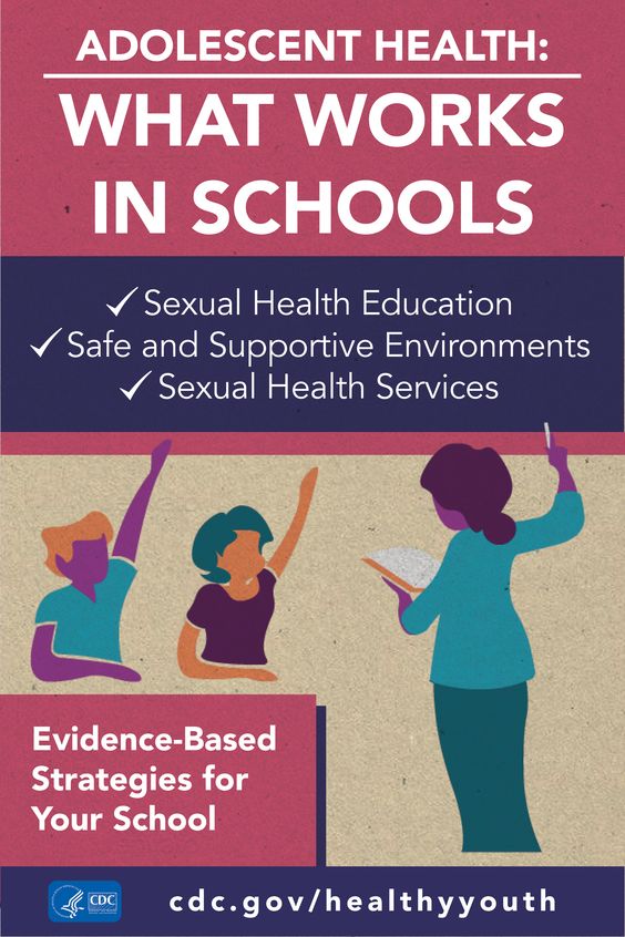 Pinterest: Adolescent Health: What Works In Schools