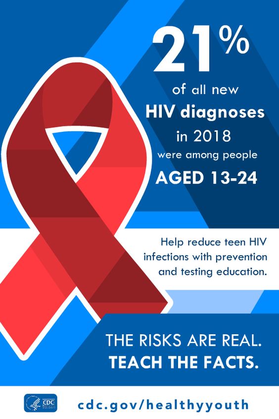 Pinterest: Teaching Your Teens About Preventing HIV/STDs