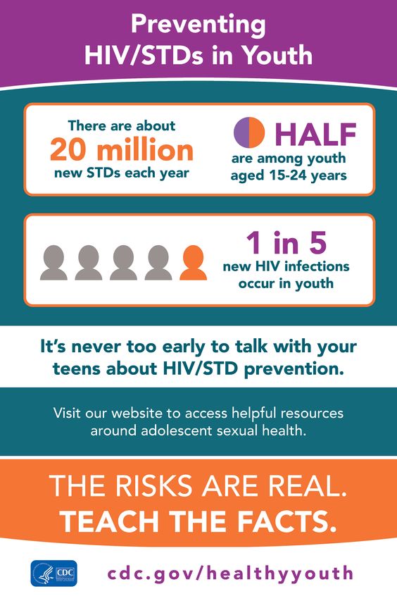 Pinterest: Teaching Your Teens About Preventing HIV/STDs