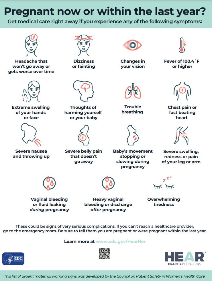 Be aware and seek medical care immediately if you experience urgent maternal warning signs and symptoms during pregnancy and in the year after delivery. The signs include severe headache, dizziness or fainting, changes in vision, fever, trouble breathing, overwhelming tiredness, chest pain or fast-beating heart, severe belly pain, severe nausea, severe swelling, thoughts about harming self or baby, baby movement stopping or becoming slower, vaginal bleeding or fluid leaking during pregnancy, and vaginal bleeding or discharge after pregnancy.