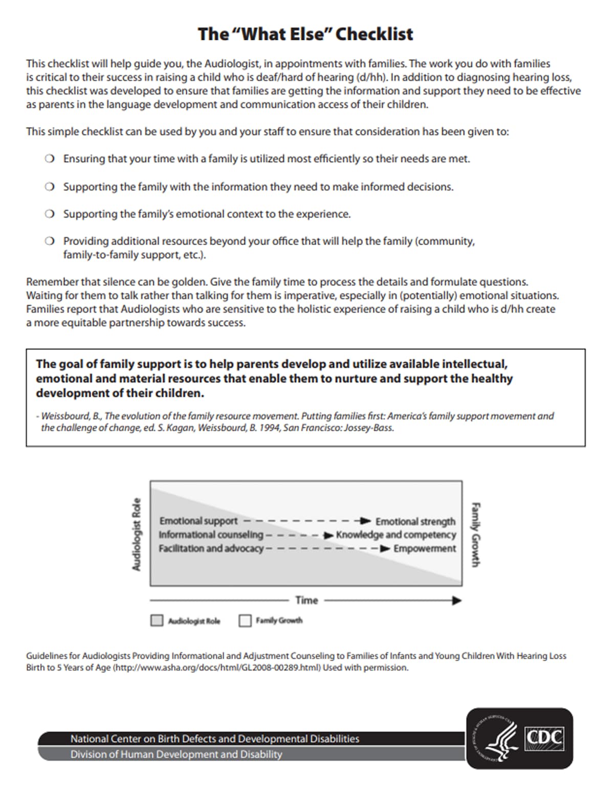 PDF preview - the what else checklist