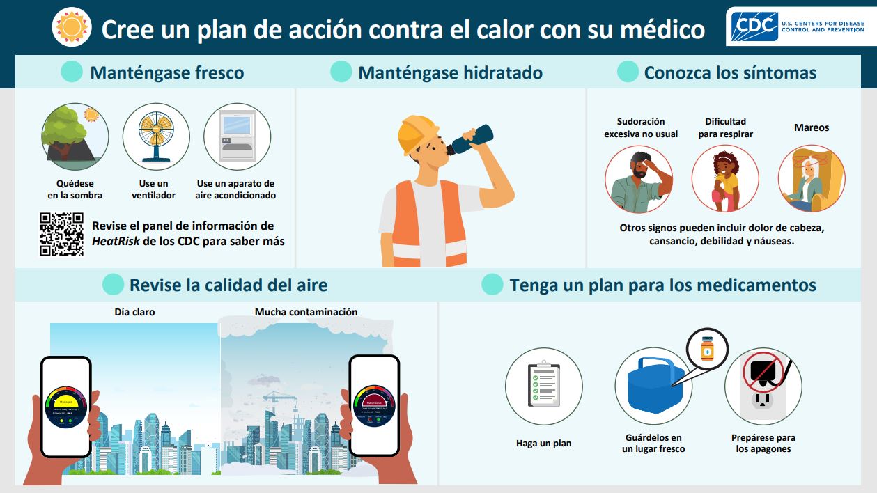 Infografía del Plan de Acción contra el Calor