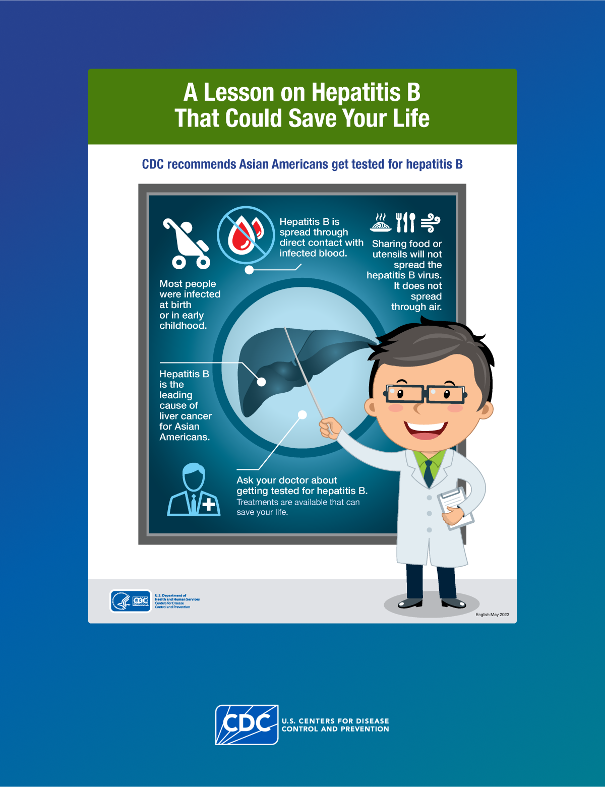 Poster outlining hepatitis B testing recommendations in English