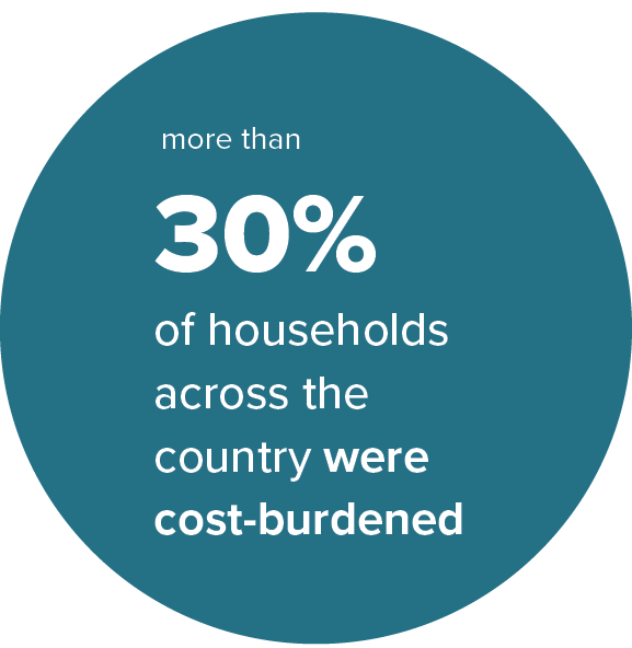 Green Circle for Issue Brief: The Role of Housing in Ending the HIV Epidemic