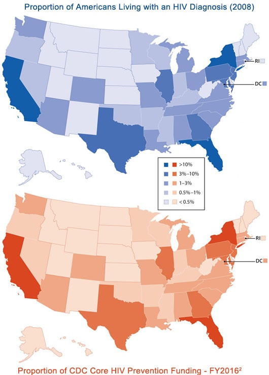 Here are two photos of U.S. maps with states.  The first depicts the proportion of Americans living with an HIV diagnosis at the end of 2008.  The second map shows how HIV prevention resources will closely match the geographic burden of HIV by fiscal year FY2016.