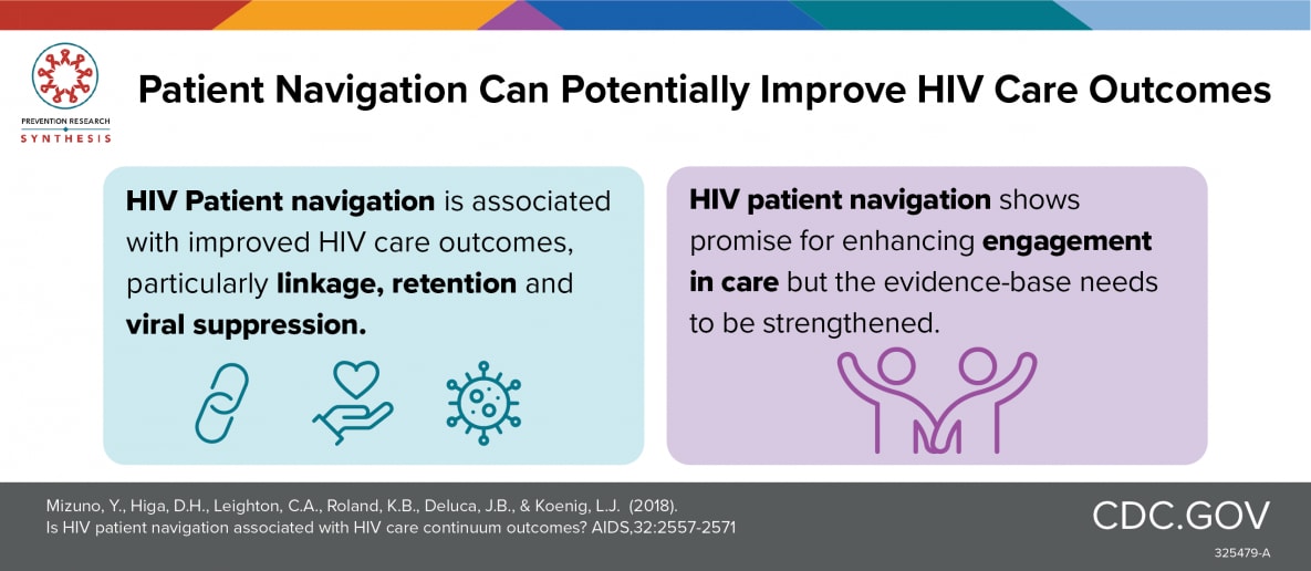 citation infographic