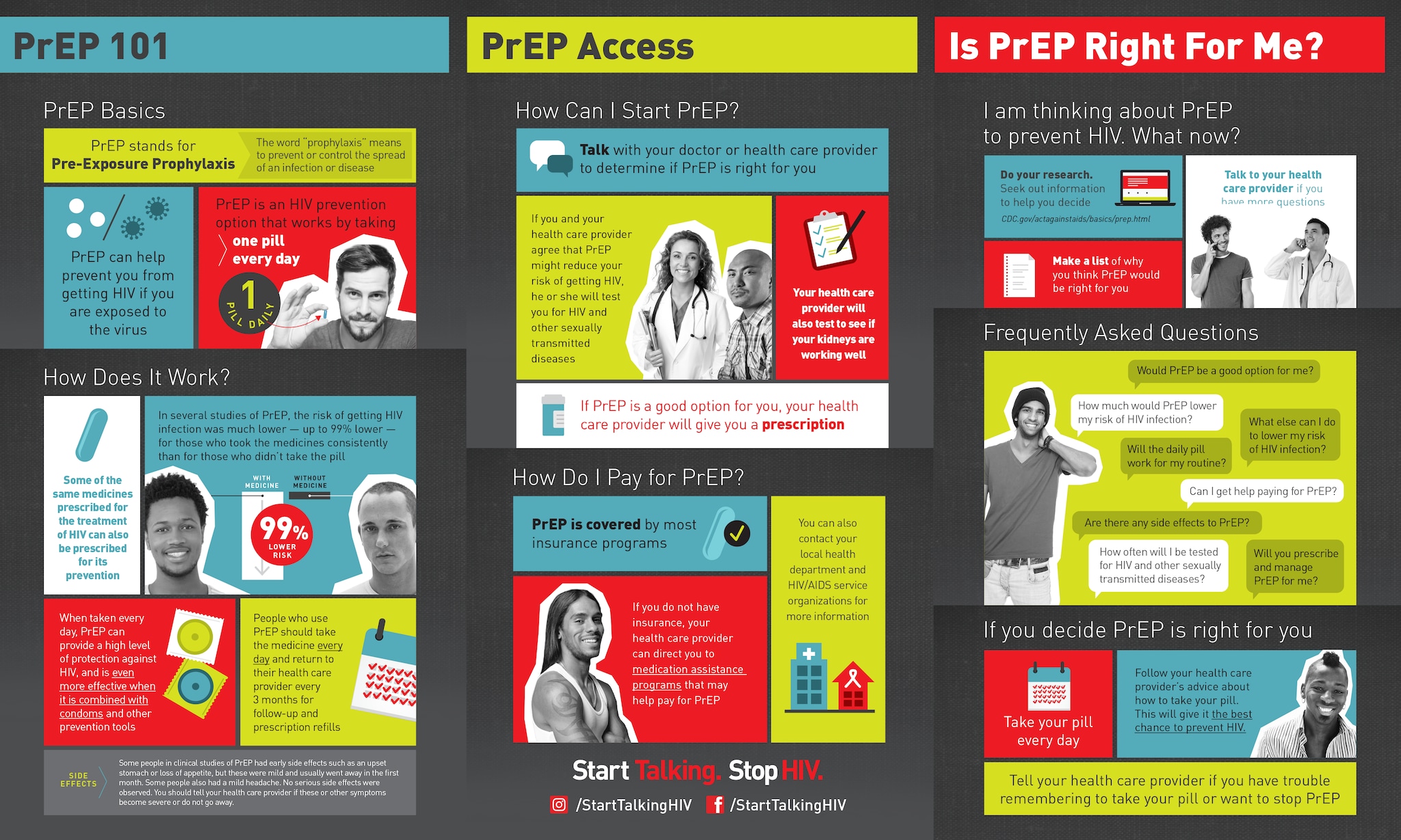 Brochure: PrEP 101 Thumbnail