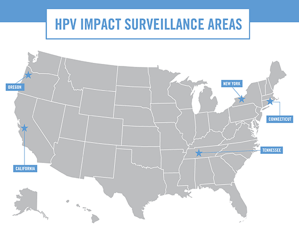 HPV-IMPACT state partners.