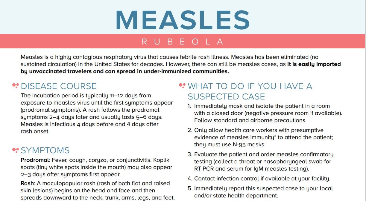 Measles Clinical Diagnosis Fact Sheet