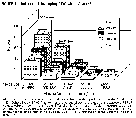 Figure_1