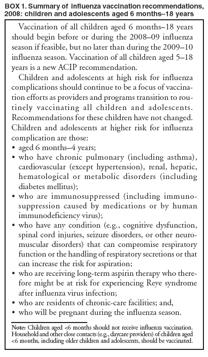 BOX 1. Summary of influenza vaccination recommendations, 2008: children and adolescents aged 6 months18 years
Vaccination of all children aged 6 months18 years should begin before or during the 200809 influenza season if feasible, but no later than during the 200910 influenza season. Vaccination of all children aged 518 years is a new ACIP recommendation.
Children and adolescents at high risk for influenza complications should continue to be a focus of vaccination
efforts as providers and programs transition to routinely
vaccinating all children and adolescents. Recommendations for these children have not changed. Children and adolescents at higher risk for influenza complication are those:

aged 6 months4 years;

who have chronic pulmonary (including asthma), cardiovascular (except hypertension), renal, hepatic, hematological or metabolic disorders (including diabetes mellitus);

who are immunosuppressed (including immunosuppression
caused by medications or by human immunodeficiency virus);

who have any condition (e.g., cognitive dysfunction, spinal cord injuries, seizure disorders, or other neuromuscular
disorders) that can compromise respiratory function or the handling of respiratory secretions or that can increase the risk for aspiration;

who are receiving long-term aspirin therapy who therefore
might be at risk for experiencing Reye syndrome after influenza virus infection;

who are residents of chronic-care facilities; and,

who will be pregnant during the influenza season.
Note: Children aged <6 months should not receive influenza vaccination. Household and other close contacts (e.g., daycare providers) of children aged <6 months, including older children and adolescents, should be vaccinated.