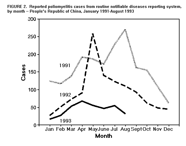 Figure_2