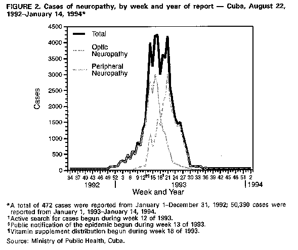 Figure_2