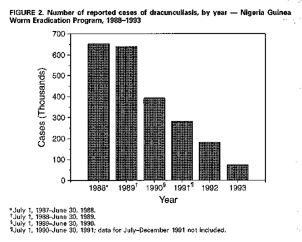 Figure_2