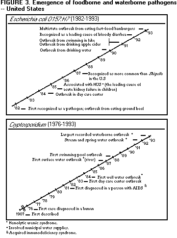 Figure_3